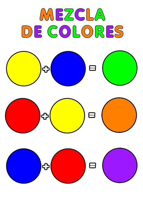 colores primarios - colores en inglés